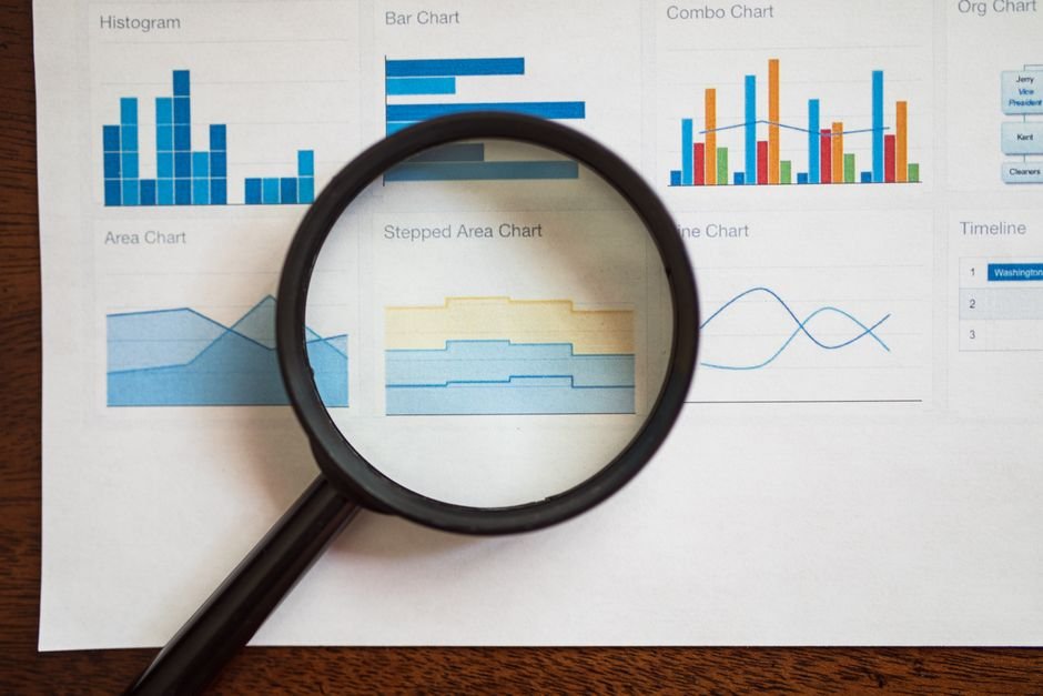 WordPress Login Security - Dashboard Analytics Data Overview