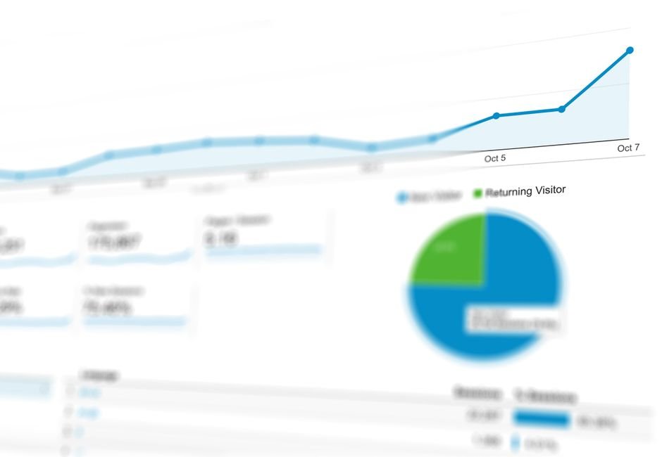 WordPress Security Plugins - Dashboard Analytics Data Overview