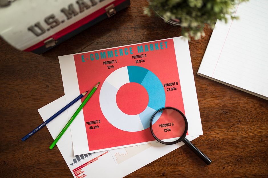 Dropshipping Products - E-commerce Product Research Dashboard Overview