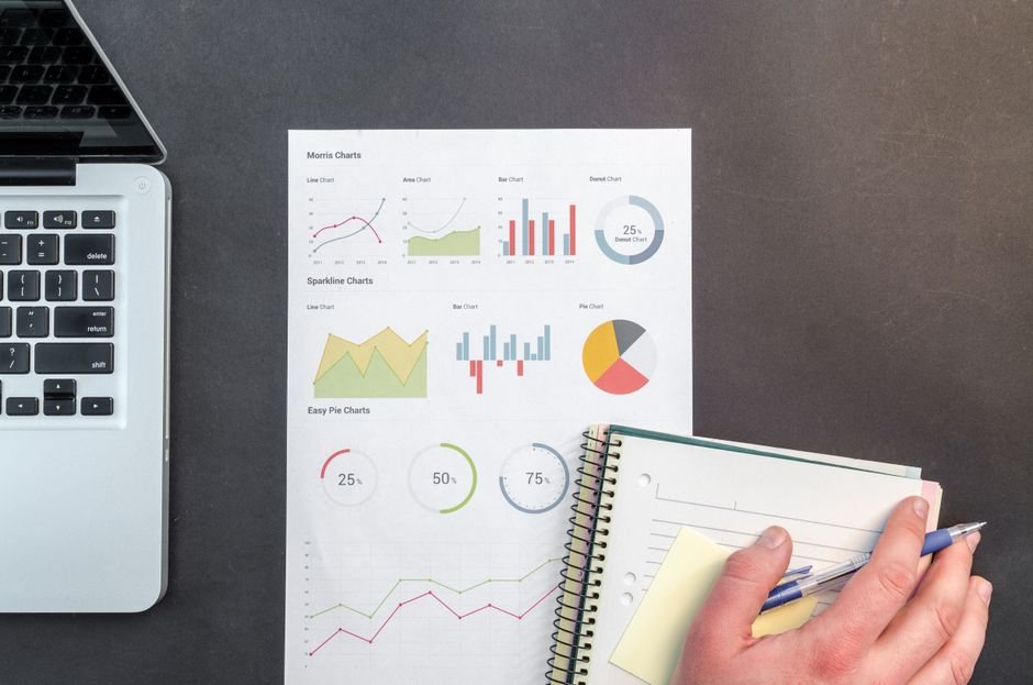 Free Shopify Themes - Website Speed Test Performance Analytics Overview