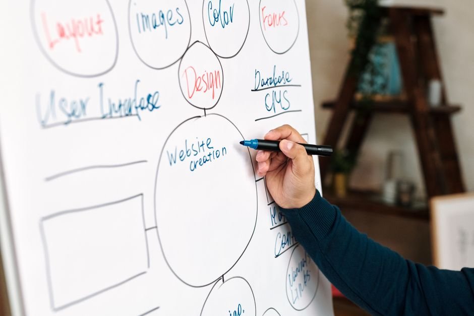 Headless WordPress Nextjs - Headless Cms Network Architectural Diagram Overview